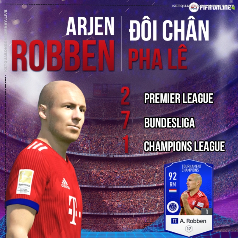 Arjen Robben - Top tiền đạo cánh phải hay nhất FO4